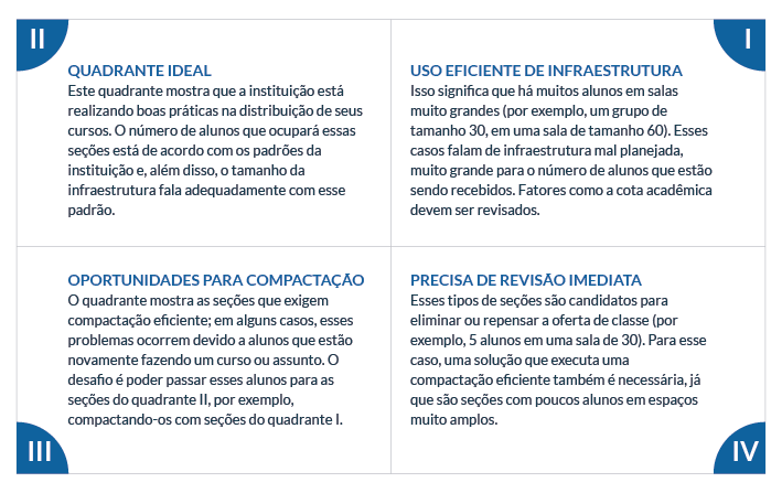 Graficos-planificacion-academico-POR_Mesa de trabajo 1