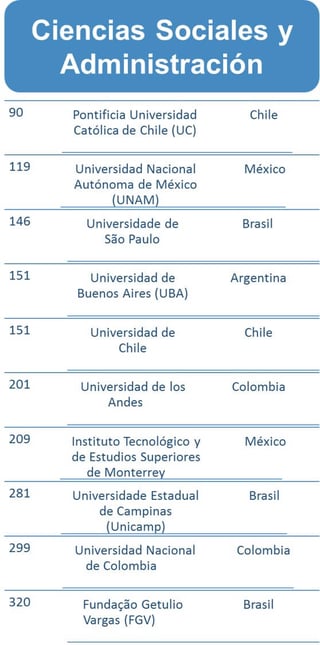 qs-socsciences-es (1).jpg