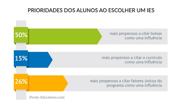 esquemas-blog-POR_Mesa de trabajo 1 copia 3